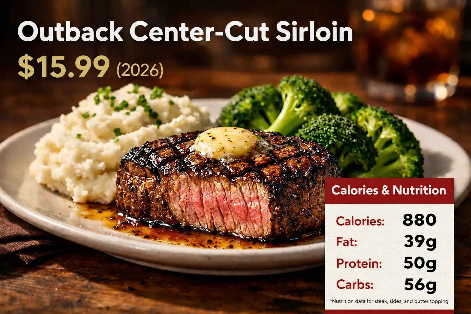 Outback Center-Cut Sirloin Price